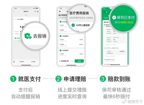 連接即服務(wù) 騰訊微保以數(shù)字基建重塑保險理賠新生態(tài)