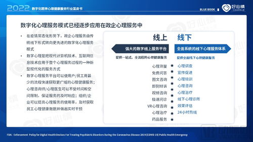 2022年數(shù)字化精神心理健康服務(wù)行業(yè)藍皮書 數(shù)字內(nèi)容制作服務(wù)的現(xiàn)狀與展望