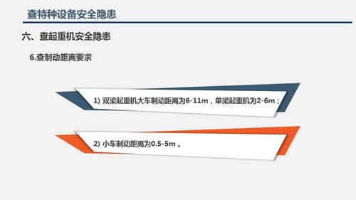 年底安全生產(chǎn)大檢查緊急啟動 安全檢查重點內(nèi)容快收藏