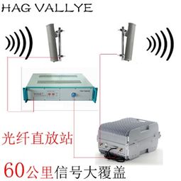 我們為什么需要安裝手機信號放大器？